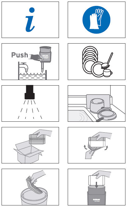 Ecolab Apex Manual Detergent инструкция по использованию