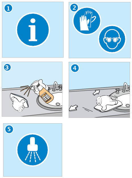 Ecolab Oasis Pro All Bath инструкция по использованию