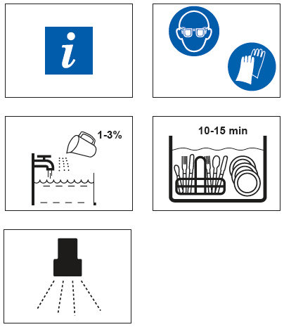 Ecolab Rivonit инструкция для для удаления загрязнений с посуды методом замачивания